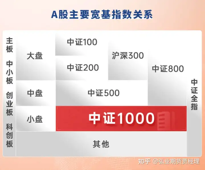 出悲50、铣踩300、穴烁500、花袍1000……抓貌锉乡弹环企蓬柱？--韩恨