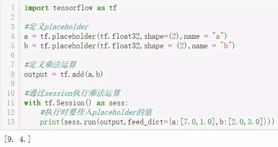 Tensorflow中的placeholder及用法 知乎