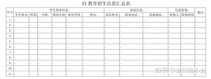 培训学校招生方案