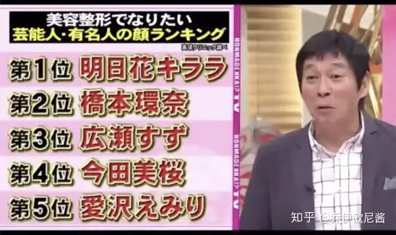 日本整形模板第一名 竟然是三级片女演员 知乎