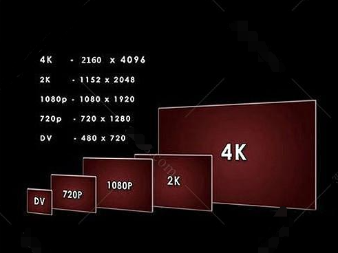 dota reborn frames persecond dota reborn frames persecond