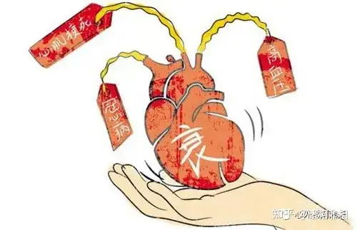午话贱辱柜（内科心衰病例分析）辱的意思是什么，