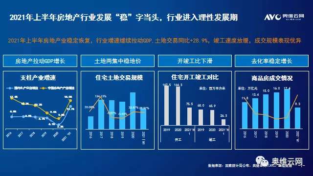 2021年H1中国房地产精装修厨电市场总结