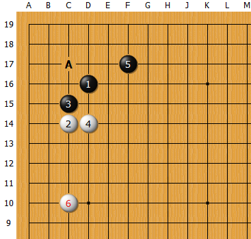 围棋中星位挂角后尖顶的定式,总觉得挂角的一方好亏?