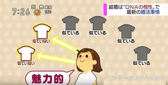 知乎专栏