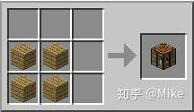 Mikeちゃん的闲扯杂谈 Minecraft 如何在第一天顺利的活下来 知乎