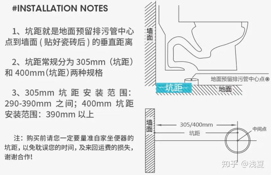 Toto智能马桶怎么样 3款 高性价比 Toto马桶推荐 21年9月更新 知乎