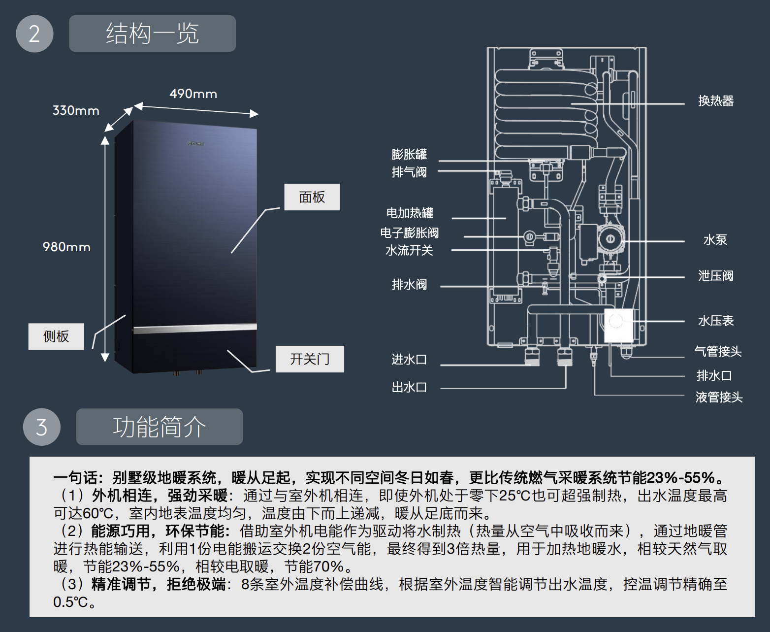 水力模块结构图图片