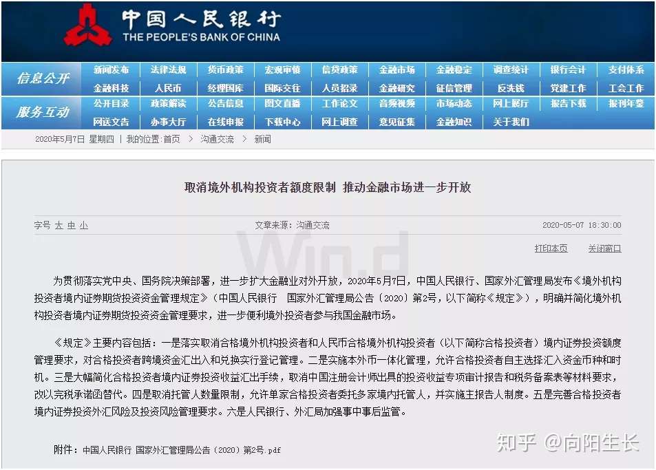 内地 外汇 限购 内地 外汇 限购