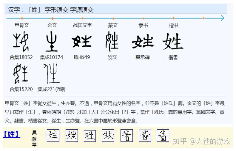 百 姓 百姓 小区暖气问题已经五年了没有任何方式解决 知乎