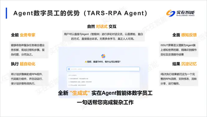 文字生成数字员工！实在AI Agent化身“六边形战士”落地千行百业