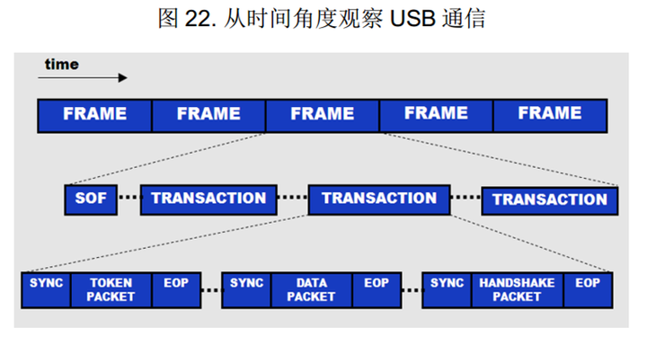 v2-b5729349b44702fa8413faadb32046f6_720w.jpg