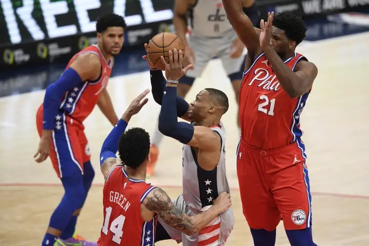 转发收藏！本赛季NBA季后赛首轮对决完整赛程出炉