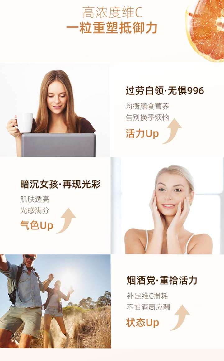商品[国内直发] Blackmores|Blackmores澳佳宝 活性维生素C 150粒,价格¥177,第4张图片详细描述