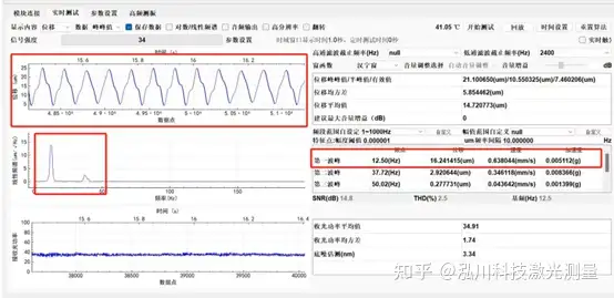 激光测振传感器在风机电机旋转振动状态非接触测量中的案例分析与技术方案