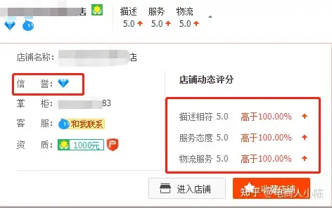 淘宝网店面级别信誉度怎样提升?有2种方式提升(图3) 淘宝网店面级别信誉度怎样提升?有2种方式提升(图3)