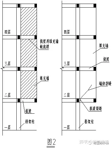 悬臂梁裂缝示意图图片