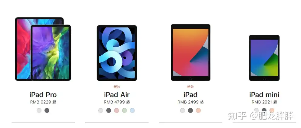 2022年ipad全产品线汇总（iPad pro/iPad mini /iPad Air），不同需求 