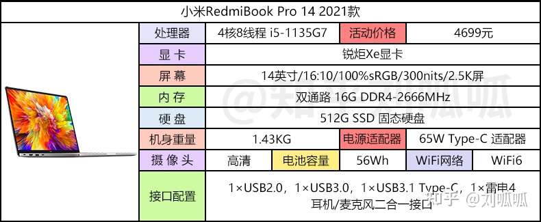 3000 5000元预算大学生轻薄笔记本电脑推荐 知乎