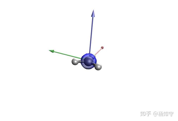 结构化学:电子云不是形容一个电子的出现概率吗?