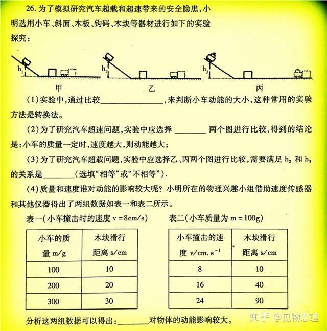 这是学习物理的 开窍 标志 物理难学只因不懂这一点 知乎