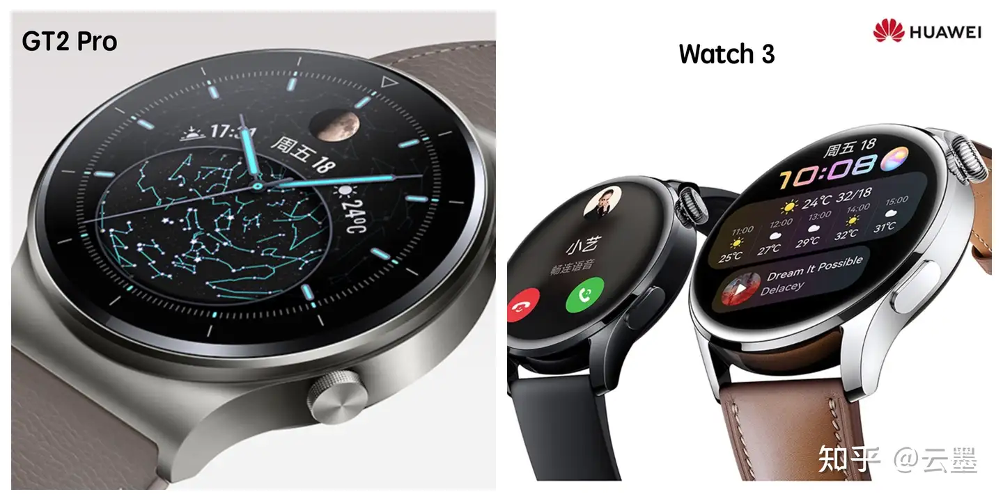 华为HUAWEI Watch3和Watch3 Pro，Watch3系列和GT 2Pro有什么不同？哪个