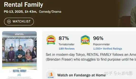 《临租家庭》烂番茄87%，年度暖心电影！