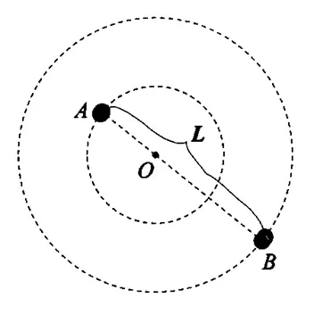 双星系统模型图片