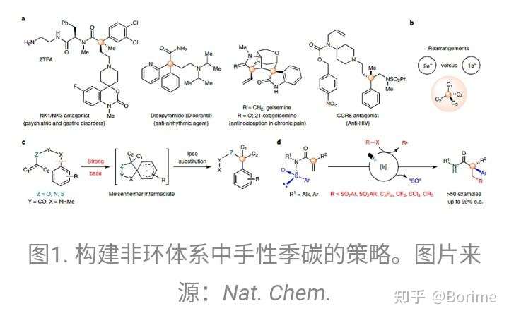 请问有机化学里面没有不对称碳原子的分子怎么判断是否有手性?