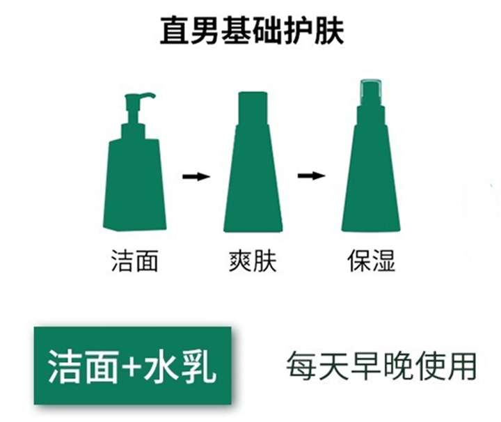 男生基础款的护肤品