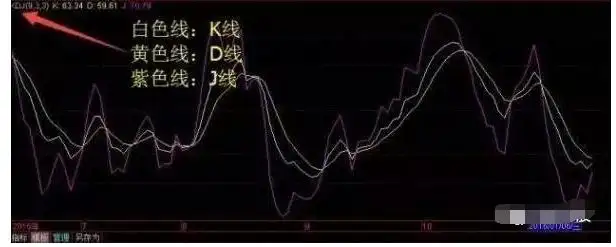 中国股市为什么会这么烂?终于有明白人讲清楚了,深读此文