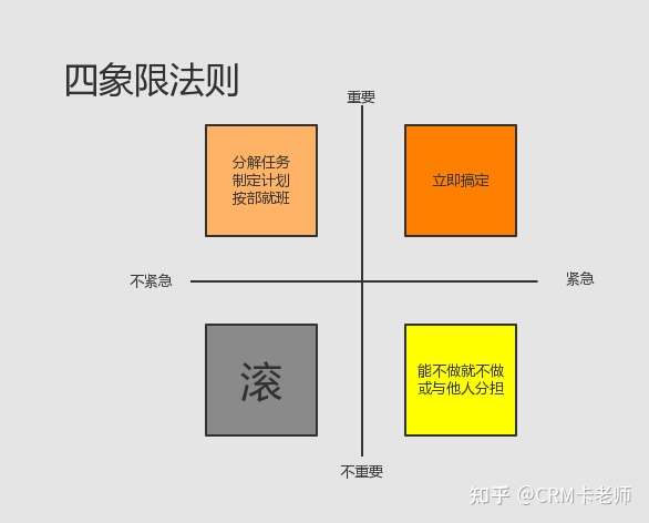 职场技巧,职场需要的能力,职场人必备的素质和能力