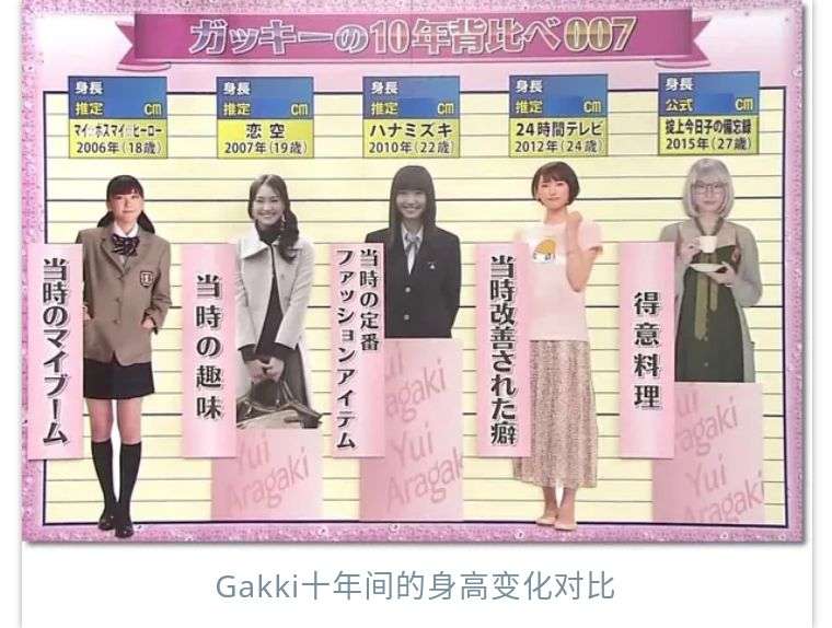 这届热心观众厉害了 新垣结衣新剧坐实 身高造假 传言 知乎