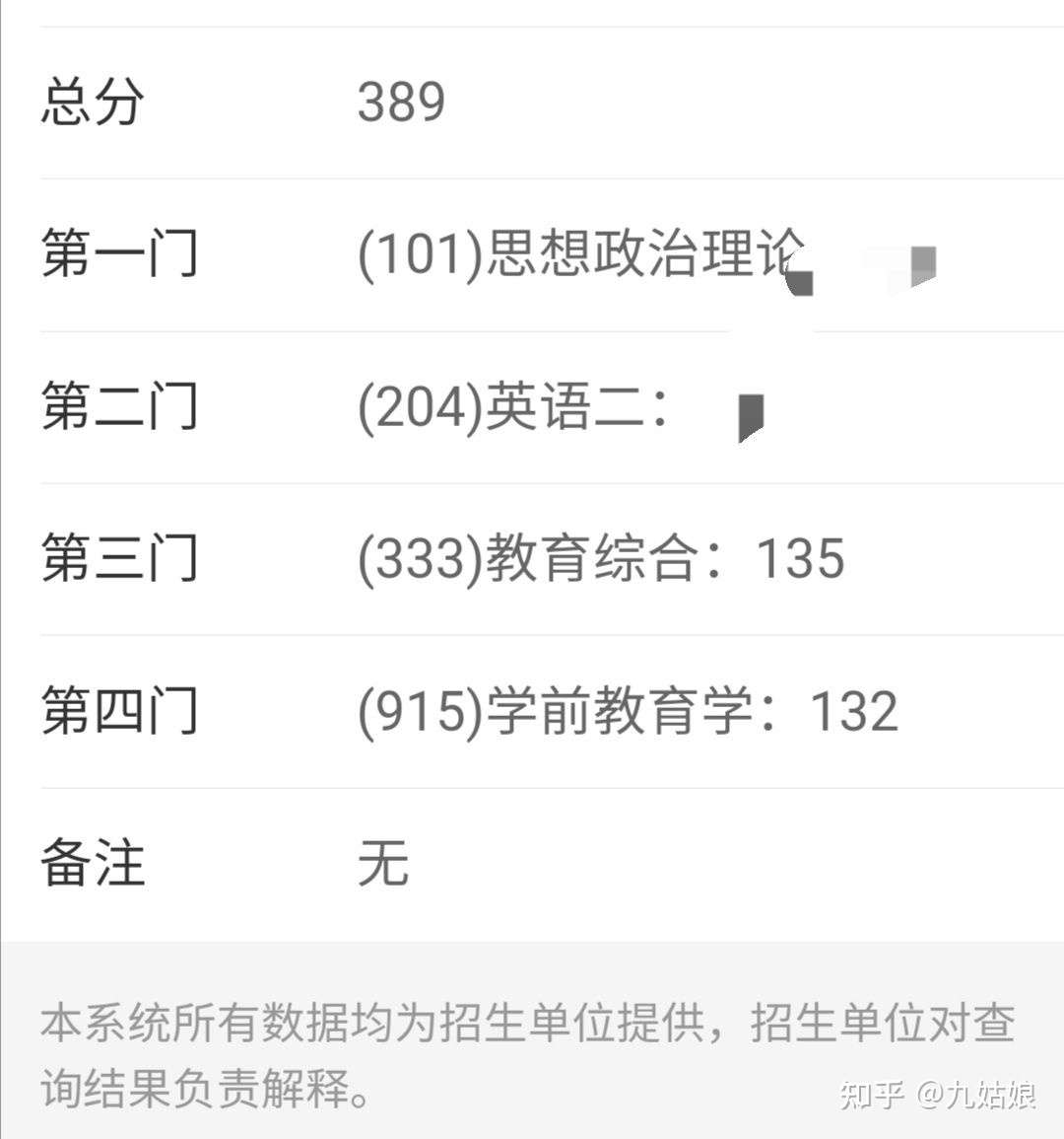 21上岸首都师范大学 经验贴分享 冲冲冲 知乎