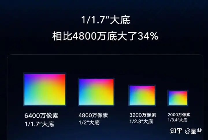 快来看(目前2000价位性价比最好的手机是哪一款手机)2000价位的手机哪款性价比高,2000元左右高性价比手机推荐,2022年最值得买的手机排行榜前十, 快来看(目前2000价位性价比最好的手机是哪一款手机)2000价位的手机哪款性价比高,2000元左右高性价比手机推荐,2022年最值得买的手机排行榜前十,