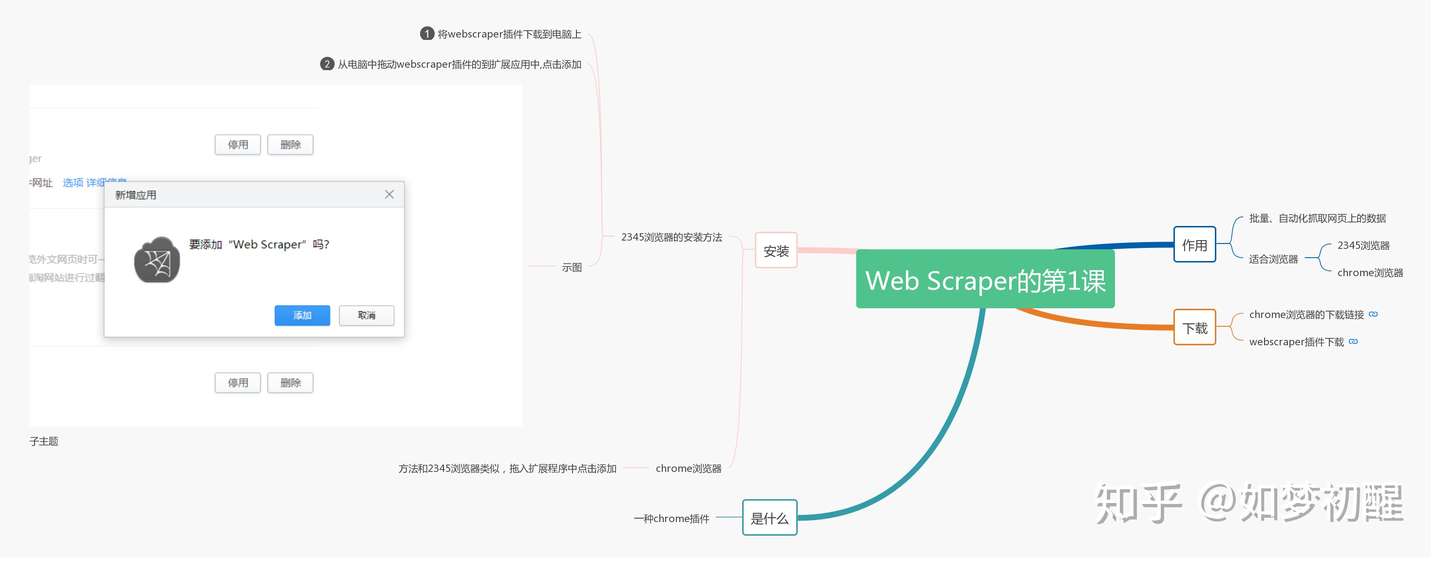 webscraper chrome