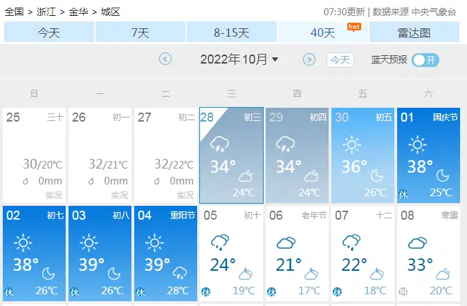 假期出行如何避开交通拥堵（如何解决假期交通拥堵情况） 第2张