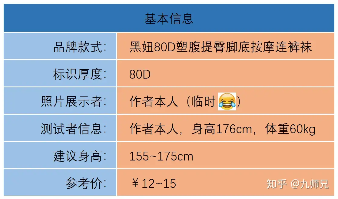 九师兄丝袜测评__10】厚款连裤袜黑妞80D - 知乎