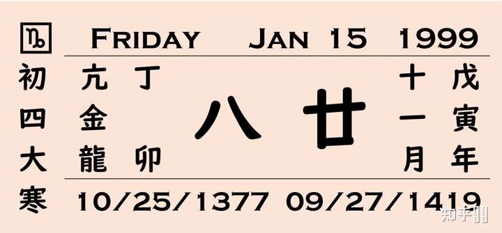 農曆1998年11月28日換成陽曆是多少?