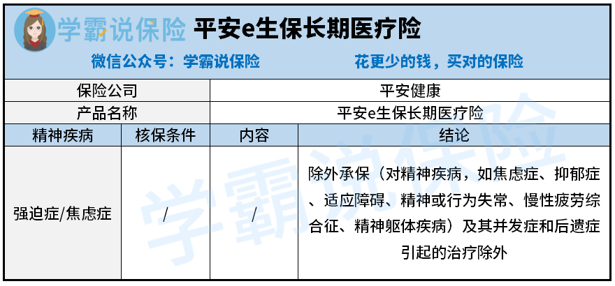 保险公司一定会歧视患过精神类疾病的人群吗 看完这些险种 柳暗花明又一村 知乎