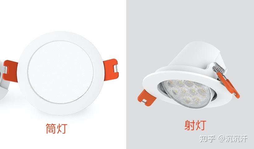 转载]如何挑选一盏LED射灯？ – 江门市阿科照明电器有限公司