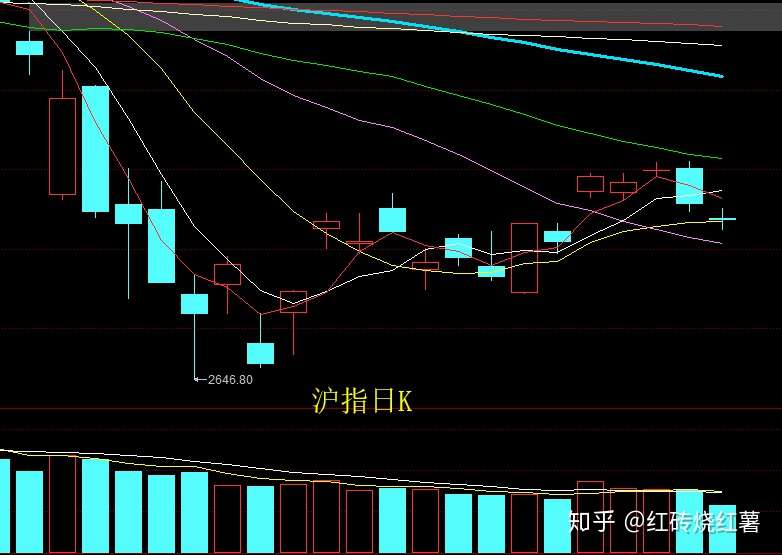 上市公司重点利好公告一览 4月13日 知乎