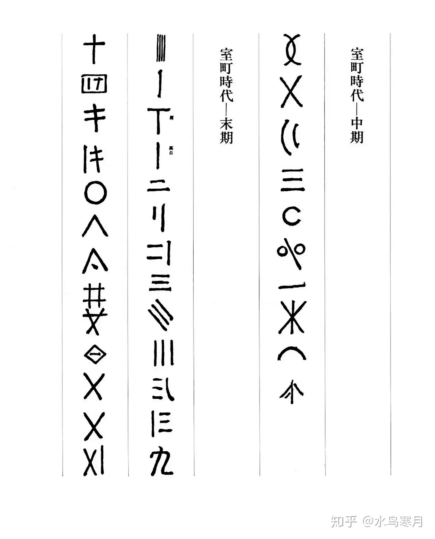 再再再..販 【骨董・江戸】 備前一輪差 頓宮冶左衛門陶印