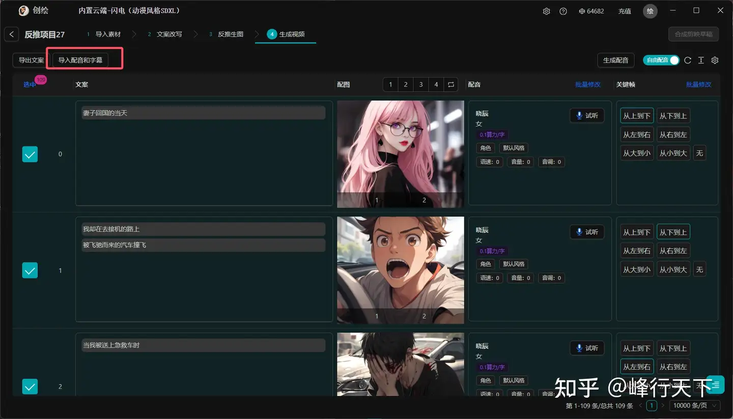 图片[35]-创绘-抖音小说推文爆款二创 一键反推AI创作 - 360p.blog-360p.blog