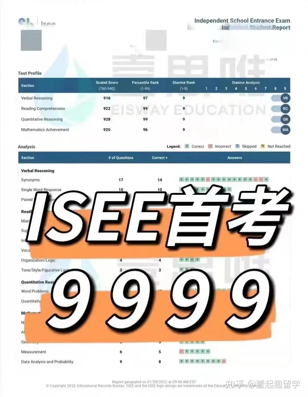 ISEE经验贴！慕了！一个科幻迷是怎么斩获9999分神仙成绩的？ - 知乎