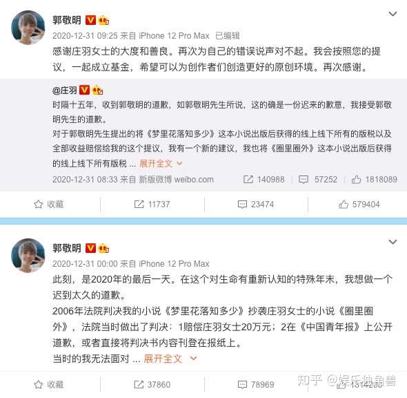 成本3亿的 晴雅集 4 5亿票房下架 谁是最大输家 知乎