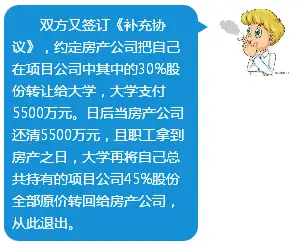 以國有資產流失為由拒絕股權轉讓敗訴房地產公司股權轉讓系列