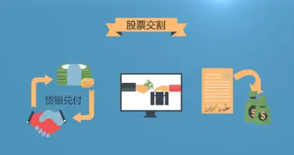 股市中不懂股票交割的这几种方式炒股要吃大亏