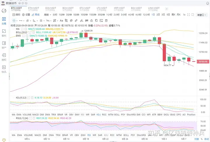 欧意交易所app官方下载