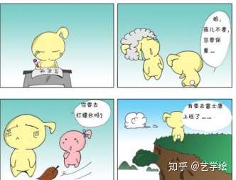 漫画创作中包含哪些重要元素 知乎